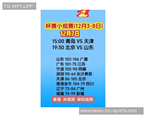 媒体人分析咪咕与CBA五年合约溢价现象及其对联赛未来的负面影响 媒体人分析咪咕与CBA五年合约溢价现象及其对联赛未来的负面影响
