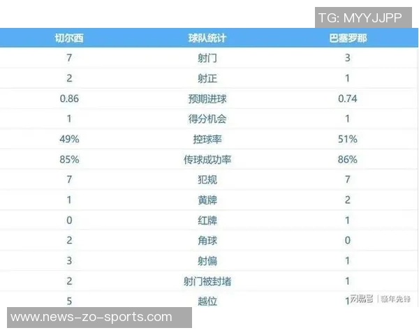 西甲赛季分析亚马尔遭受网暴最多巴萨球迷对裁判的指责最为激烈
